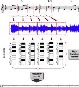 pop_music_is_boring